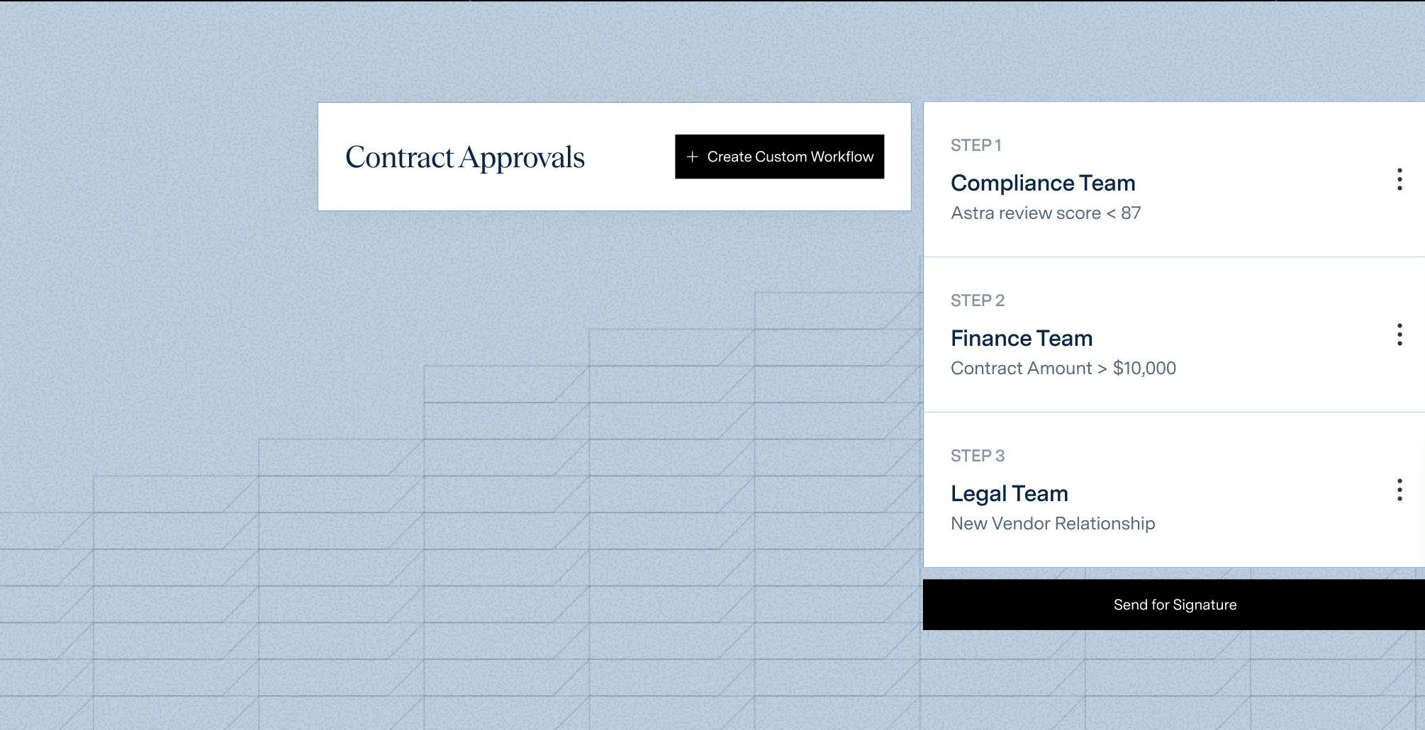 Agiloft contract approvals screen with a three-step workflow for compliance, finance and legal teams