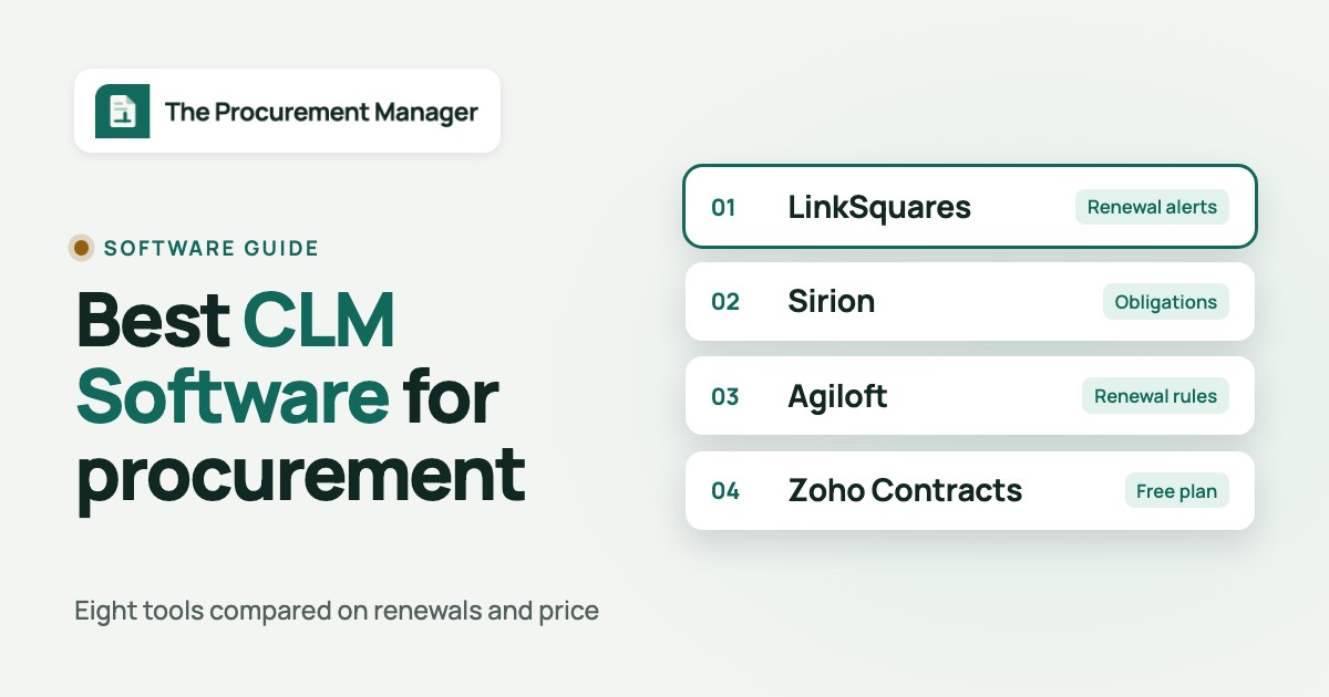 Best Contract Lifecycle Management Software, featured image