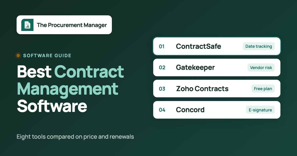 Best Contract Management Software