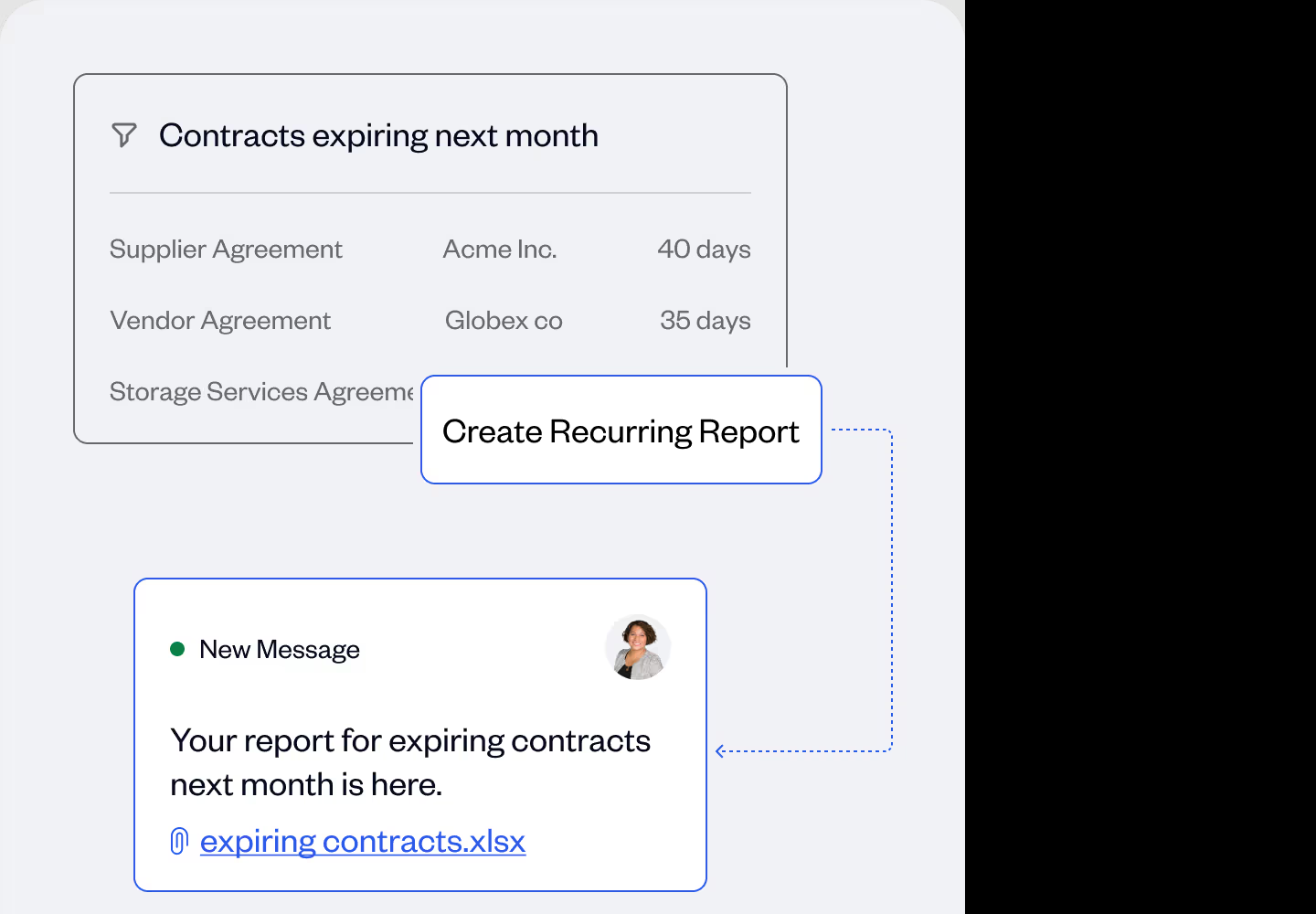 SpotDraft contracts expiring next month list with supplier and vendor agreements and a create recurring report action